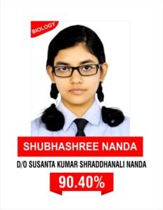 1st – CLASS XII BIOLOGY 2025-26